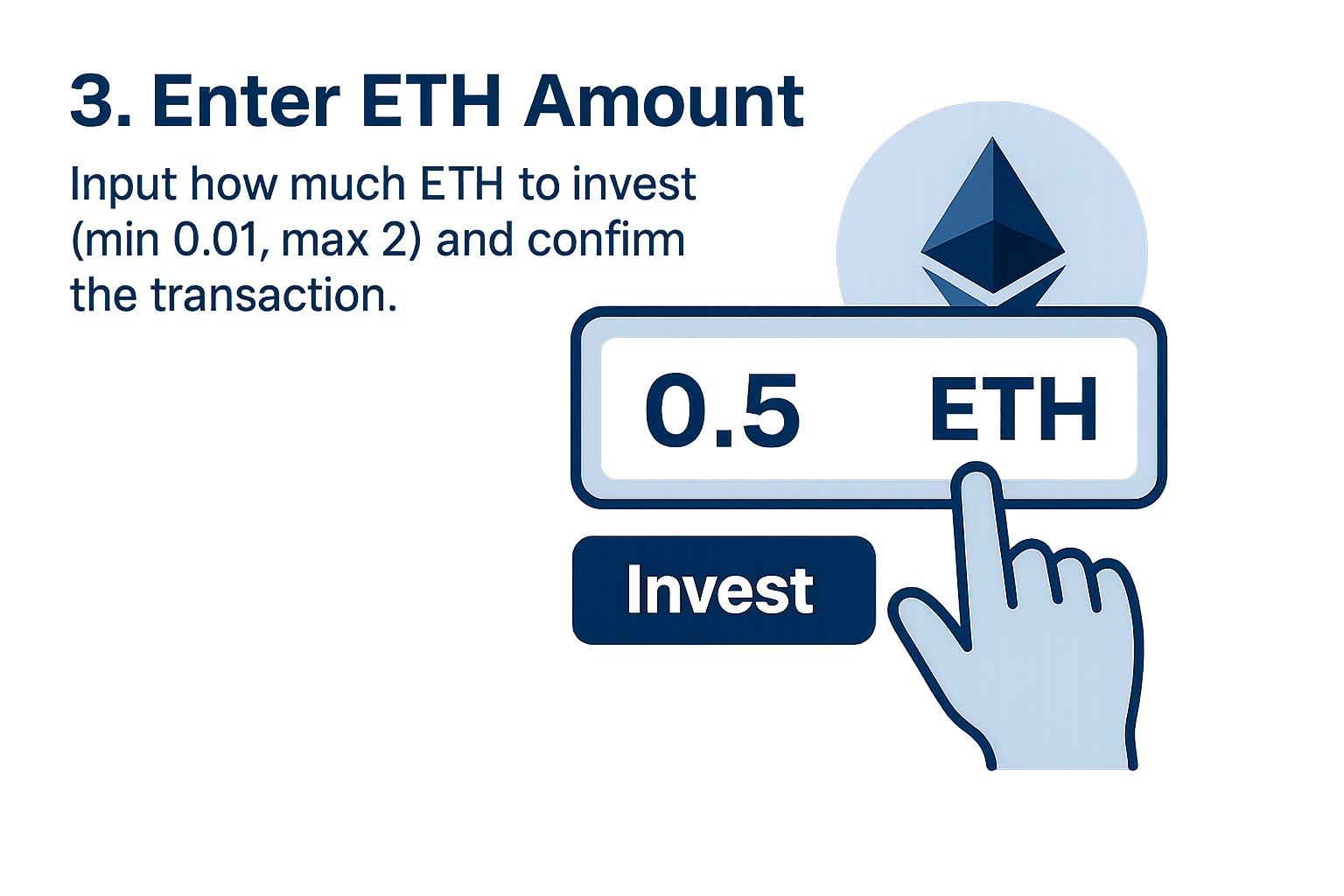 Enter ETH Amount